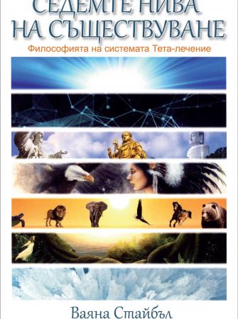 Седемте нива на съществуване