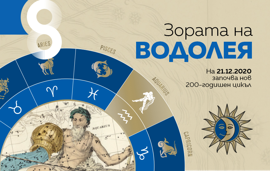 На 21.12.2020 започва нов 200-годишен цикъл